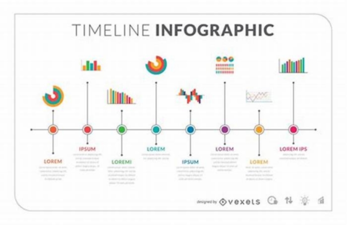 Free PPT Timeline Template Infographic